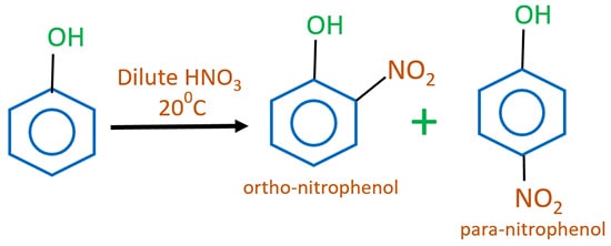 Phenol and dilute nitric acid reaction